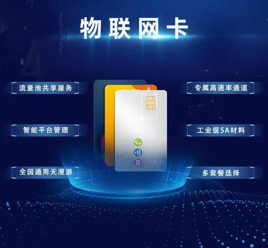 物聯網